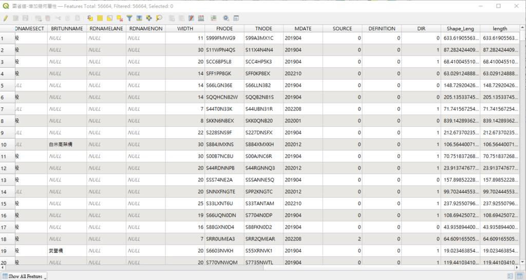 國省道屬性資料表(最右邊為QGIS計算的長度(m),隔壁則是原始資料待有的長度資訊)