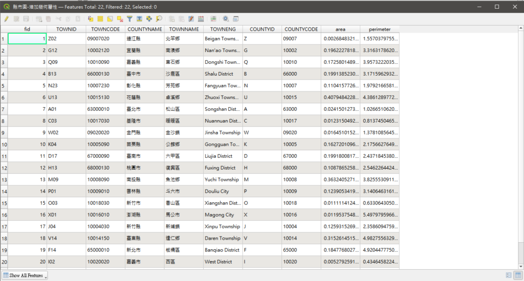 縣市圖屬性資料表(新增了面積以及周長)