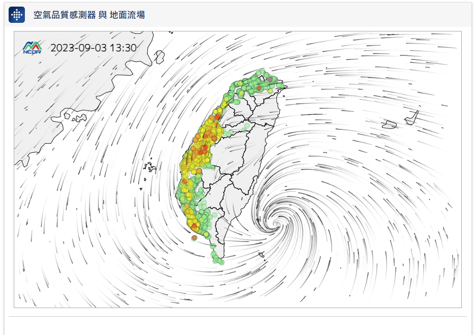 空氣品質感測器 與 地面流場