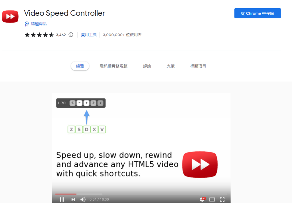 Video Speed Controller